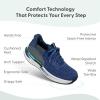 imageOrthofeet Womens Orthopedic HandsFree Nira SlipOn SneakersIndigo