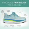 imageOrthofeet Womens Orthopedic HandsFree Nira SlipOn SneakersTurquoise