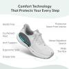 imageOrthofeet Womens Orthopedic HandsFree Nira SlipOn SneakersWhite