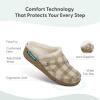 imageOrthofeet Womens Orthopedic Slippers for Plantar Fasciitis Relief ClaraOatmeal