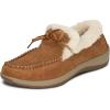imageOrthofeet Womens Orthopedic Camel Faux Fur Lined Capri SlippersCamel