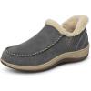 imageOrthofeet Womens Orthopedic Leather Lorin HandsFree SlipperGrey