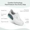 imageOrthofeet Womens Orthopedic Knit Wander HandsFree SneakersWhite