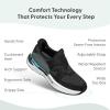 imageOrthofeet Womens Orthopedic Naya Slip On SneakersBlack