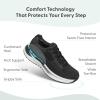 imageOrthofeet Womens Orthopedic Relay Running Shoe for Foot Pain ReliefBlack