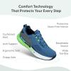 imageOrthofeet Womens Orthopedic Relay Running Shoe for Foot Pain ReliefBlueGreen
