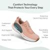 imageOrthofeet Womens Orthopedic Relay Running Shoe for Foot Pain ReliefPeach