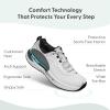 imageOrthofeet Womens Orthopedic Relay Running Shoe for Foot Pain ReliefWhite