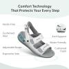 imageOrthofeet Womens Orthopedic WaterFriendly Calypso HandsFree SlipOn SandalsWhite
