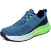 Blue/Green