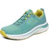 imageOrthofeet Womens Orthopedic Relay Running Shoe for Foot Pain ReliefTurquoise