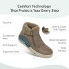 imageOrthofeet Womens Orthopedic Faux Fur Elin Boots for Foot Pain ReliefTaupe