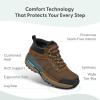 imageOrthofeet Womens Orthopedic Outdoor Boots with Arch Support DeltaBrown