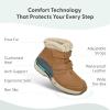 imageOrthofeet Womens Orthopedic Waterproof Winter Boot with Arch Support FlorenceWaterproof Camel