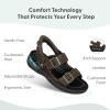 imageOrthofeet Mens Orthopedic Jupiter HandsFree SlipOn SandalsBrown