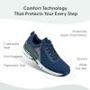 imageOrthofeet Mens Orthopedic Knit Edgewater SneakersBlue