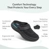 imageOrthofeet Womens Orthopedic Knit Iris Slip On Mule SneakersBlack
