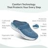 imageOrthofeet Womens Orthopedic Knit Iris Slip On Mule SneakersBlue