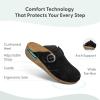 imageOrthofeet Womens Orthopedic Leather Casey Clogs for Plantar Fasciitis ReliefBlack