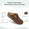 imageOrthofeet Womens Orthopedic Leather Casey Clogs for Plantar Fasciitis ReliefLeopard