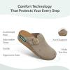 imageOrthofeet Womens Orthopedic Leather Casey Clogs for Plantar Fasciitis ReliefTaupe