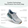 imageOrthofeet Mens Orthopedic HandsFree Fairway Golf ShoesBlueWhiteGrey