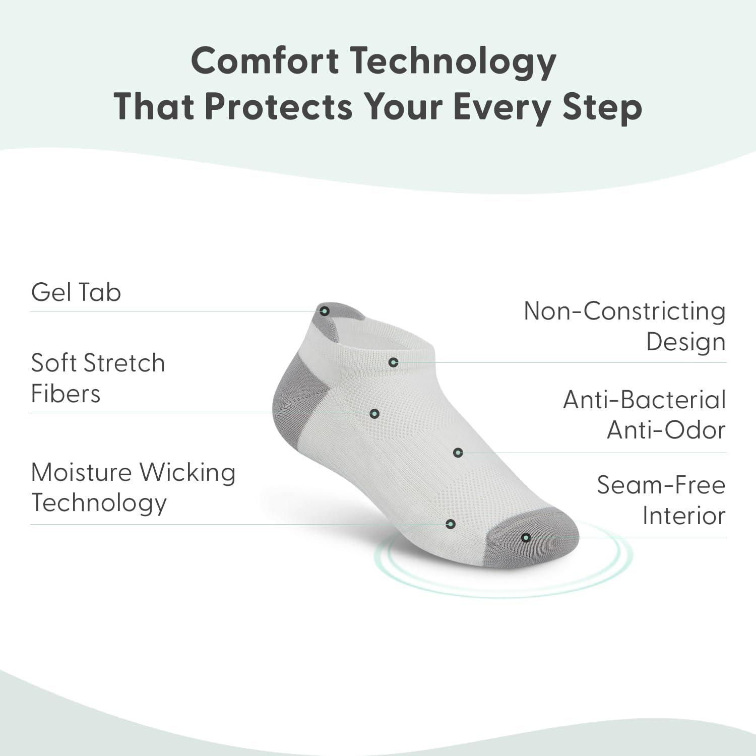 imageOrthofeet Low Cut NonBinding NonConstrictive Circulation Seam Free White Socks 3 PackWhite