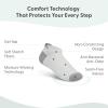 imageOrthofeet Low Cut NonBinding NonConstrictive Circulation Seam Free White Socks 3 PackWhite