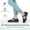 imageOrthofeet Womens Orthopedic Leather Juno ClosedToe SandalsNavy