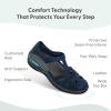 imageOrthofeet Womens Orthopedic Leather Juno ClosedToe SandalsNavy