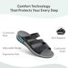 imageOrthofeet Womens Orthopedic Stretchable Sahara Slide SandalsBlack