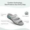 imageOrthofeet Womens Orthopedic Stretchable Sahara Slide SandalsBone