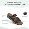 imageOrthofeet Womens Orthopedic Stretchable Sahara Slide SandalsBrown Snake