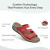 imageOrthofeet Womens Orthopedic Stretchable Sahara Slide SandalsRed