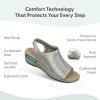 imageOrthofeet Womens Orthopedic Leather Hazel SandalsPlatinum