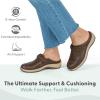 imageOrthofeet Womens Orthopedic Leather Irma ClogBrown