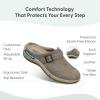imageOrthofeet Womens Orthopedic Leather Irma ClogTaupe