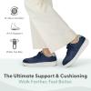 imageOrthofeet Womens Orthopedic Leather Stroll Casual ShoeBlue
