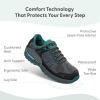 imageOrthofeet Womens Orthopedic Waterproof Alma Hiking ShoesGrey