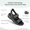 imageOrthofeet Mens Orthopedic Neptune HandsFree SlipOn SandalsGrey