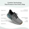 imageOrthofeet Mens Orthopedic HandsFree Birdie Golf Shoes with Arch Support with Arch SupportDark Grey