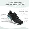 imageOrthofeet Womens Orthopedic Black Knit Francis NoTie Sneakers Size 75