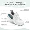 imageOrthofeet Womens Orthopedic Knit Roam HandsFree SneakersWhite