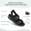 imageOrthofeet Womens Orthopedic Minerva HandsFree Sandals with Adjustable StrapsBlack