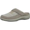 imageOrthofeet Womens Orthopedic Stretch Knit Louise SlippersBeige
