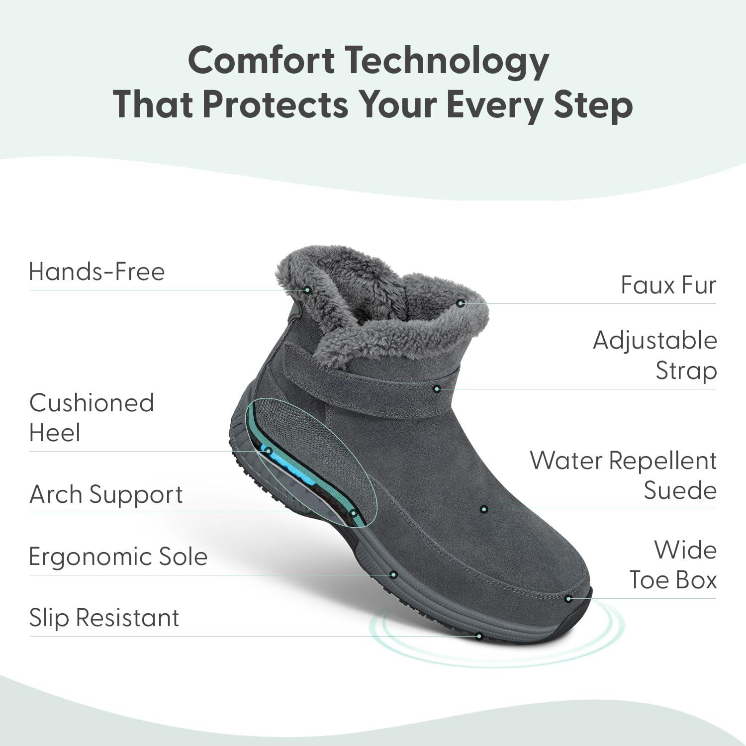imageOrthofeet Womens Orthopedic Bliss Boots for Foot Pain ReliefGrey