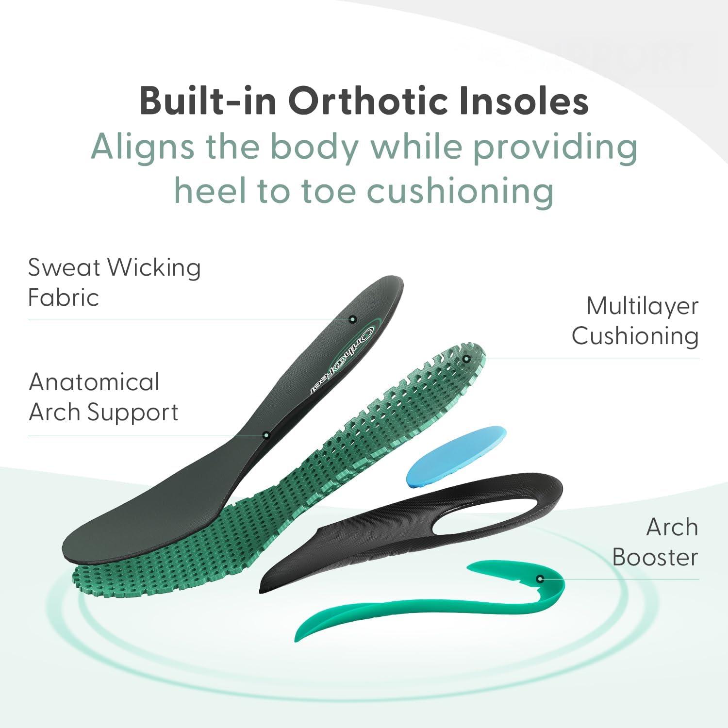 imageOrthofeet Womens Orthopedic Venus HandsFree Closed Toe SandalsBlack