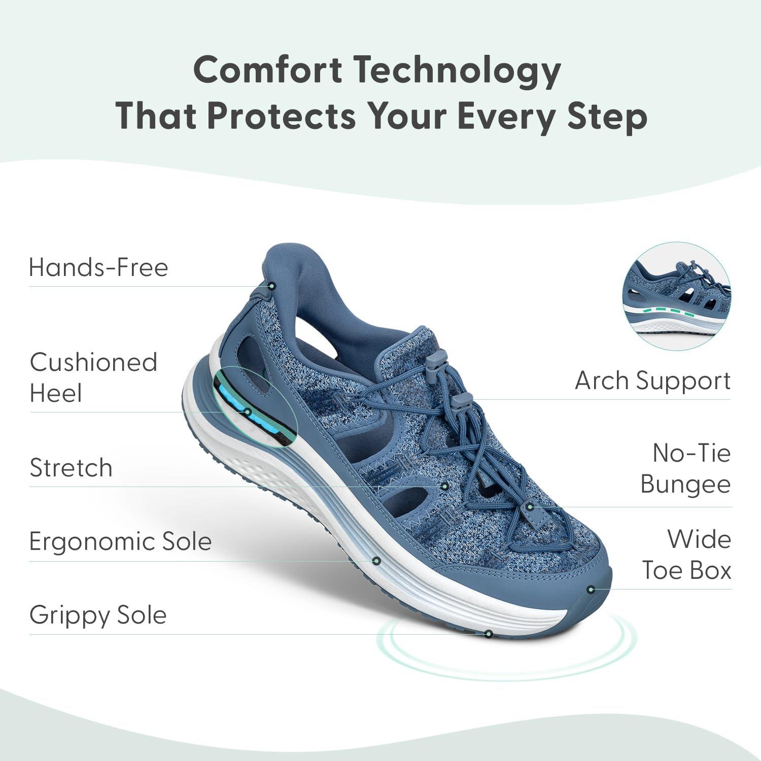 imageOrthofeet Womens Orthopedic Venus HandsFree Closed Toe SandalsBlue