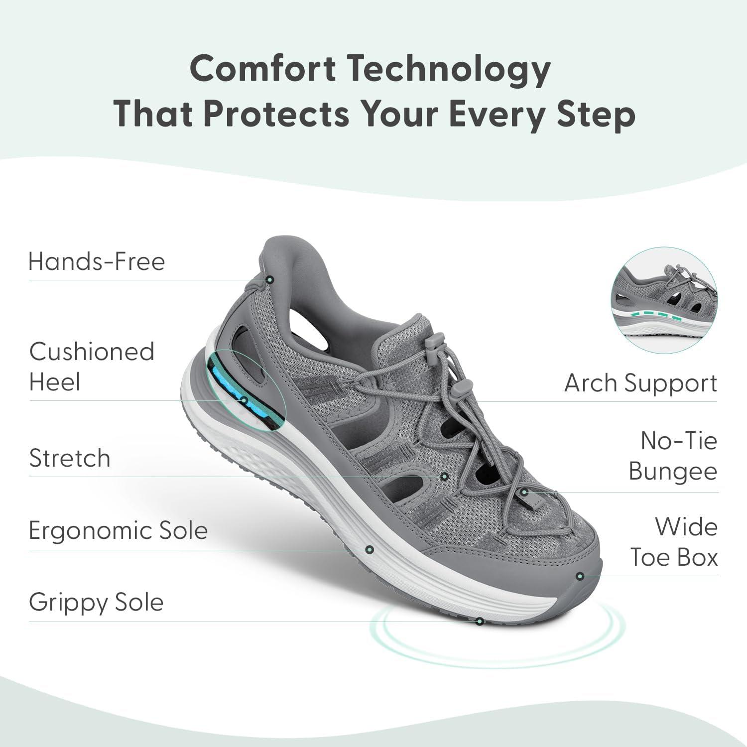 imageOrthofeet Womens Orthopedic Venus HandsFree Closed Toe SandalsGrey