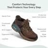 image:imageOrthofeet Womens Orthopedic Carmel HandsFree Waterproof Hiking BootBrown